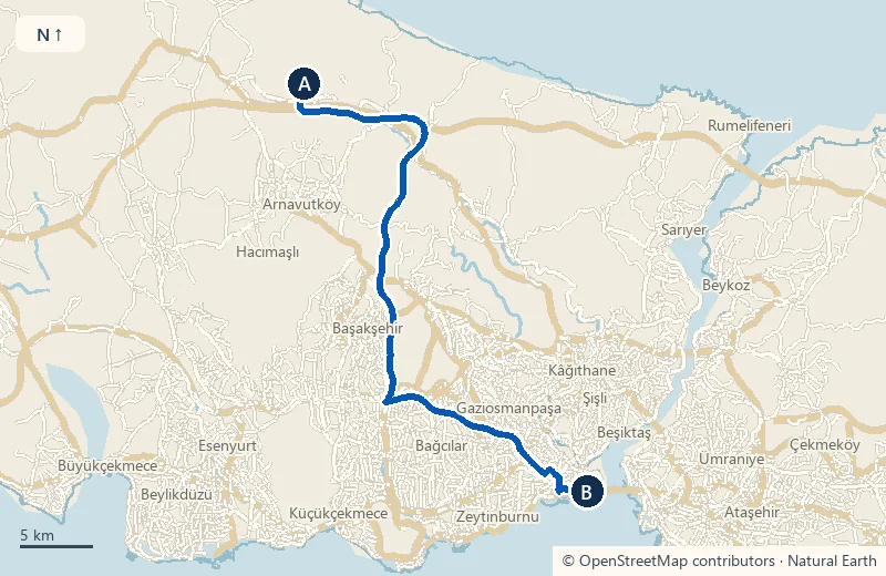 IST → Sultanahmet (area centre)